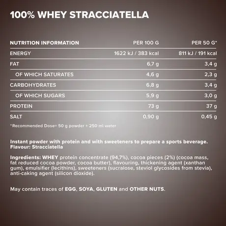 Πρωτεΐνη IronMaxx 100% Whey Protein 900gr Stracciatella