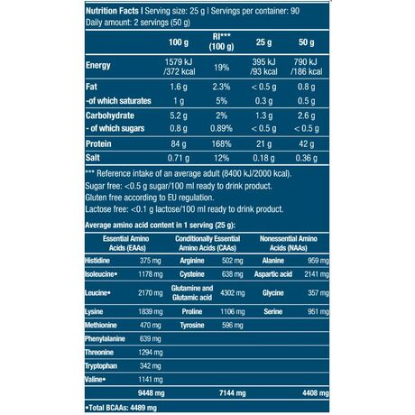 Πρωτεΐνη BioTech Usa Iso Whey Zero 2270gr Chocolate