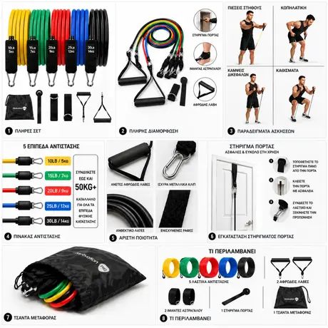 Λάστιχα Γυμναστικής με Λαβές Set 5 τεμ MotivationPro