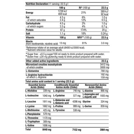 Πρωτεΐνη BioTech Usa Iso Whey Platinum 1816gr Cookies & Cream