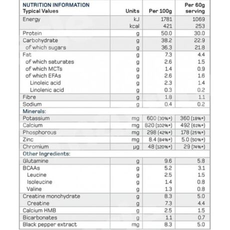 Πρωτεΐνη Cyclone 1,26kg Σοκολάτα MaxiNutrition