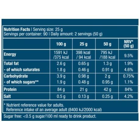 Πρωτεΐνη BioTech Usa Iso Whey Zero 454gr Dark Chocolate